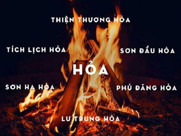 Mệnh Hỏa là gì?