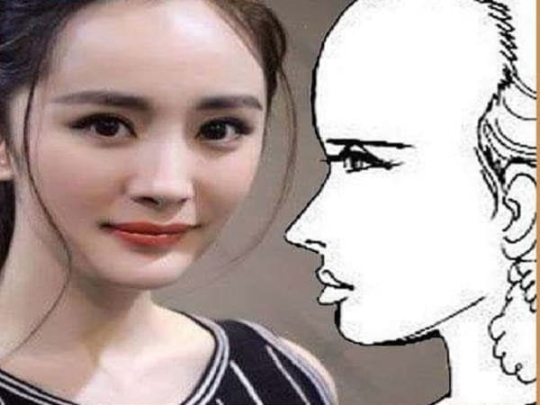 Tướng mặt dài trán cao là gì?