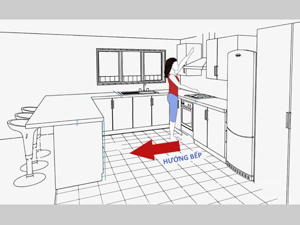 Hướng bếp tuổi Giáp Tuất nữ